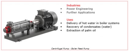 Centrifugal Pumps